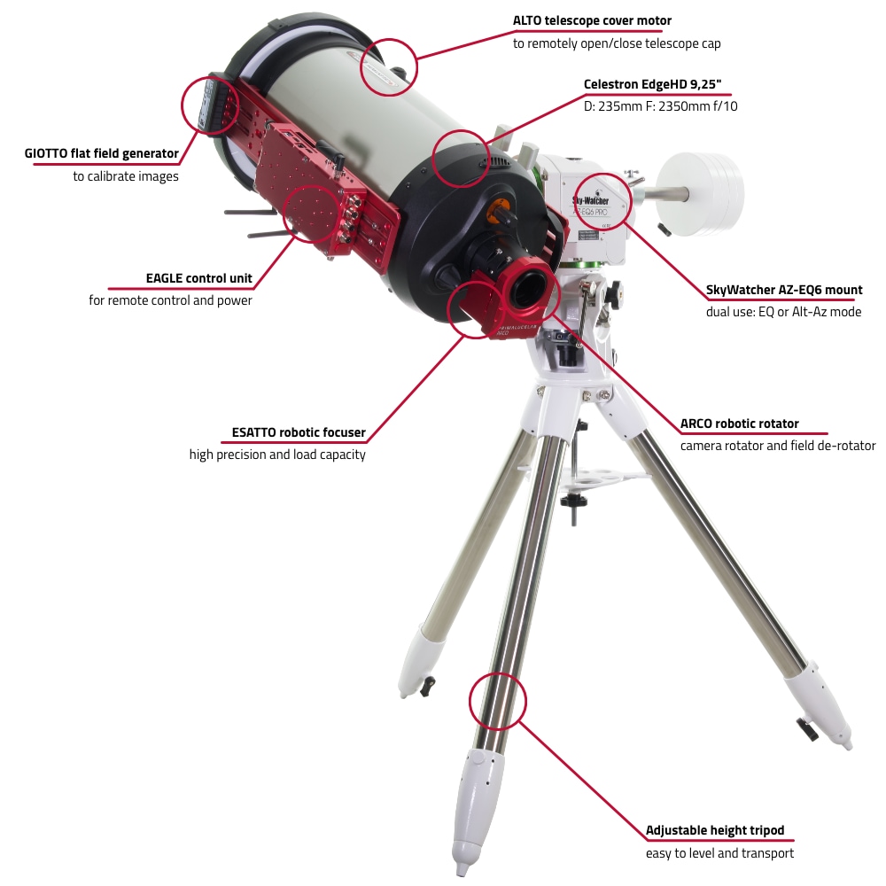 Come usare il Celestron EdgeHD 9.25" per l'astrofotografia