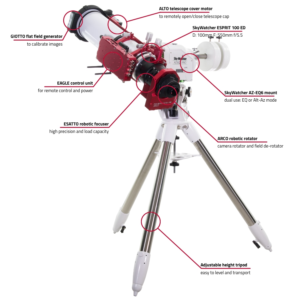 Come usare il SkyWatcher ESPRIT 100 ED per l'astrofotografia