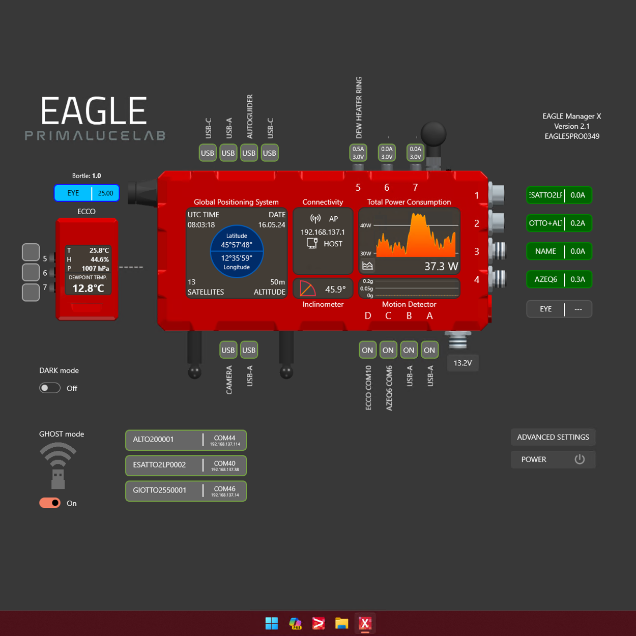 Come usare EAGLE Manager X per semplificare la connettività dei dispositivi