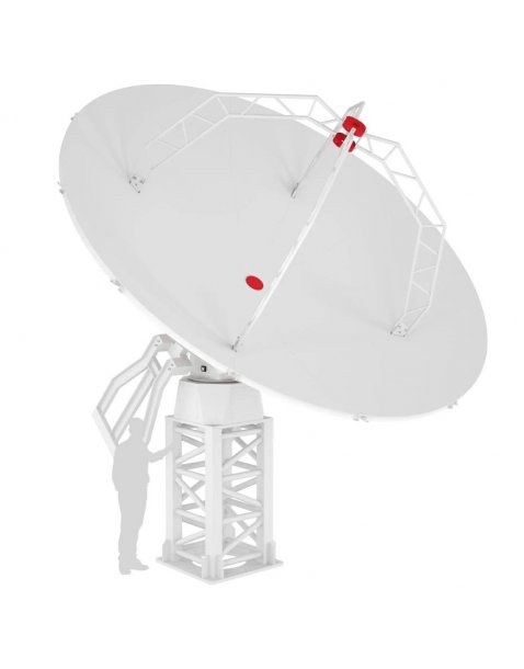 Sistemi d'antenna per stazioni di terra